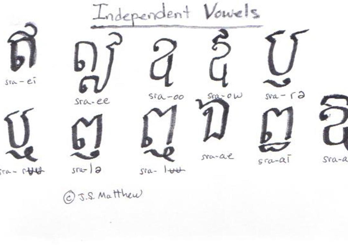 independent-khmer-vowels